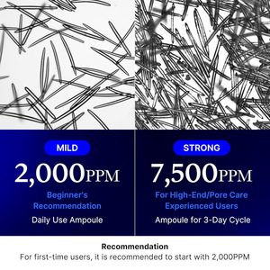 Sérum facial liquide medicube Exosome Shot Zero 2000PPM Spicule, booster cutané, exosomes, AHA+BHA+PHA, soin des pores, cellules mortes de la peau - Product Image 5