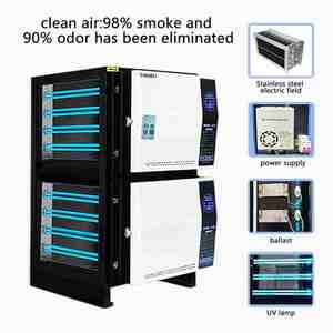 핫 세일 오존 발생기 공기 청정기 공기 촉매 UV 필터 냄새 제거 장비 UV 라이트 탈취 장비 - Product Image 3