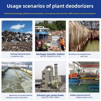 Neutralisateur d'odeurs industriel et contrôle naturel des odeurs de qualité professionnelle avec 50%-80% d'ingrédients actifs Fabriqué en Chine