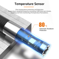 Boroscope vidéo industriel avec écran IPS 4,3 pouces, caméra d'inspection numérique HD, étanche IP67, zoom numérique 6X, 6 LED réglables