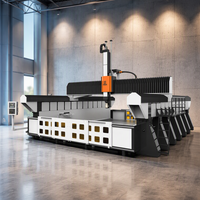 Routeur CNC à 5 axes Rongchi Massive Gantry pour la sculpture 3D complexe et le travail de modèles d'art sur bois, mousse et composites de grande taille