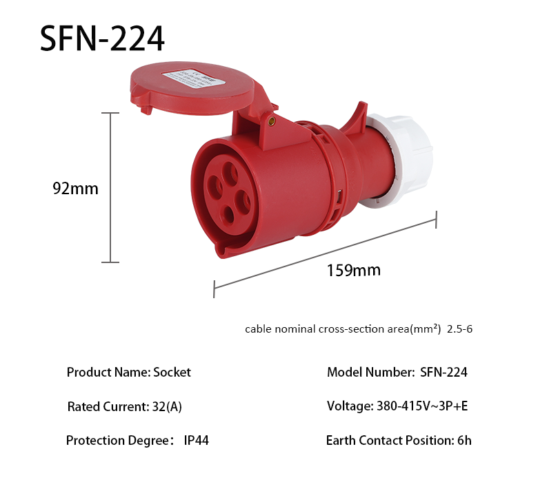 SFN-224