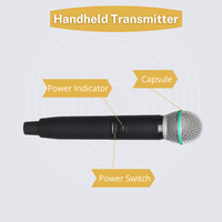 Microphone sans fil UHF professionnel à deux canaux avec connecteur XLR pour les interviews à l'église, les enregistrements vidéo de karaoké