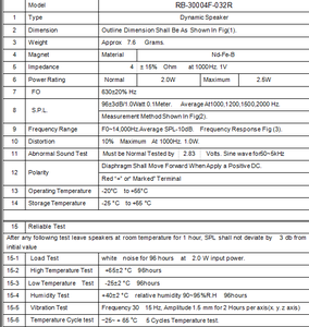 Портативный динамик 4 Ом 2 Вт НЧ динамик 30 мм Майларовый динамик для звукового оборудования - Product Image 2