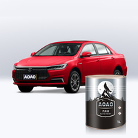 Peinture liquide polyuréthane automobile pour réparation et retouche de véhicules après-vente