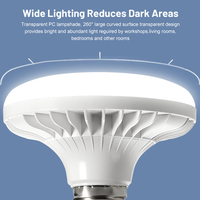 Ampoule LED UFO industrielle haute luminosité 12W-40W pour éclairage d'entrepôt intérieur, culot E27/B22, angle de faisceau 180°, IRC 95