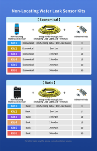 Shoonis trung tâm dữ liệu máy chủ nó PHÒNG IP Mạng chuyển tiếp không Định vị cáp hệ thống giám sát báo động môi trường nước rò rỉ cảm biến - Product Image 4