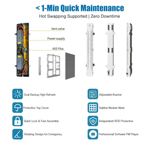 Écran vidéo LED Jumbotron P6 pour stade, étanche IP65, luminosité 7000 CD, résolution 8K, pour terrains de basketball/football - Product Image 3