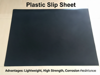 Vente en gros directe d'usine, feuilles de plastique HDPE noires de haute qualité, feuilles de protection pour le stockage en entrepôt à prix avantageux