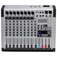RA-8 Contrôleur DJ professionnel avec 6 entrées mono/XLR + 2 entrées stéréo, station de mixage audio avec 24 effets DSP, 32 bits, métal, filaire