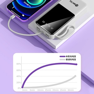 Super Fast Charge 20,000mah Portable Power Lanyard Large-Capacity PVC Mobile Phone Holder for Outdoor Use 12W Output Power - Product Image 2