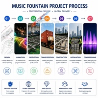 Fuente de Agua Danzante para Exteriores con Luces LED de Colores Cambiantes, Control por Programación DMX512, Fabricada en China