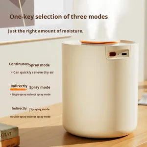 Humidificador USB Portátil Pequeño de Doble Pulverización con Luz Ambiental, Capacidad de 1.5L, 36dB de Ruido, para Hogar, Oficina, Dormitorio, Reposición de Agua - Product Image 2