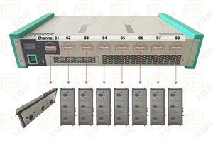 Analyseur de cellules HEV pour packs de batteries automobiles hybrides 7.2V 9.6V 14.4V, avec fonctions de décharge, équilibrage et réparation, modèle HBC08 PRO (Ve - Product Image 3
