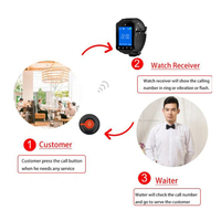 Téléavertisseurs Restaurant Montre-bracelet sans fil téléavertisseur Bouton d'appel Buzzer Montre Beeper Service Récepteur Serveur Système d'appel