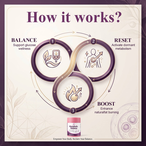 Suplemento de Equilibrio Metabólico Chinaherbs para Mujeres, Control de Peso Hormonal, Perimenopausia, Inositol, Chasteberry, Cápsulas Veganas - Product Image 4
