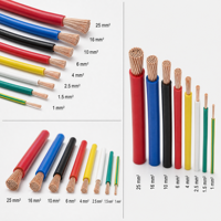 Fil BVR en stock 450/750V 6mm² en cuivre toronné, gaine PVC, monoconducteur, bobine de 100m pour circuit d'éclairage
