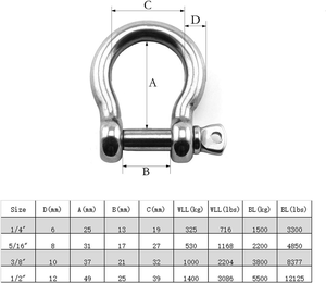 ตัวเชื่อมต่อแบบ D-Ring สำหรับเชือกพาราคอร์ด ขนาด M4-M20 ผลิตจากสแตนเลส 304 พร้อมหัวเข็มขัดปรับได้ มีสินค้าในสต็อก จัดส่งรวดเร็ว <span class=keywords><strong>ราคา</strong></span>ดีที่สุด - Product Image 6