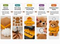 Porte-clés Ours en Peluche, Pendentif Animal en Peluche, Charme de Sac Adorable, Cadeau pour Enfants, Faveurs de Fête, Souvenirs, Boutiques et Vente au Détail