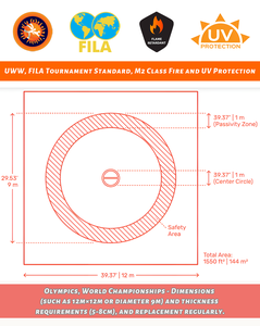 2025 6cm厚滑り止めレスリンググラップリングマット12m * 12mオリンピック & 格闘技トレーニングの標準レスリング会場 - Product Image 4