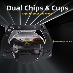 SANVI S5 Lentes Bi-LED para Automóviles, Fabricante de Luces Automotrices Súper Brillantes de 3 Pulgadas, 6000K, 49W, 57W, Proyector LED para Automóviles, Lentes de Faros Delanteros para Reequipamiento - Product Image 5