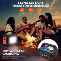 Stations d'alimentation solaire électriques à onde sinusoïdale pure au lithium pour le camping, l'industrie et la maison, portables, 300W