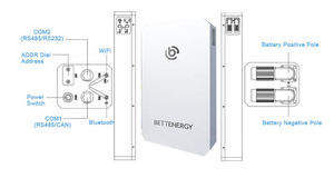 แบตเตอรี่ลิเธียมไอออนพลังงานแสงอาทิตย์ 48V/51.2V 100Ah 200Ah กล่องเก็บแบตเตอรี่ลิเธียม CATL กล่องเก็บพลังงานแสงอาทิตย์ควบคุมผ่านแอป - Product Image 4