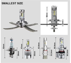 Bombillas LED para faros delanteros de coche Aurora 9004, 9005, 9006, 9007, H1, H3, H4, H7, h9, H11, H13, venta al por mayor - Product Image 3