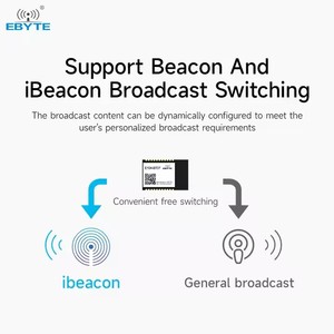 Module RF Bluetooth basse consommation Ebyte ODM E104-BT07 2,4 GHz iBeacon BLE5.1 - Product Image 5