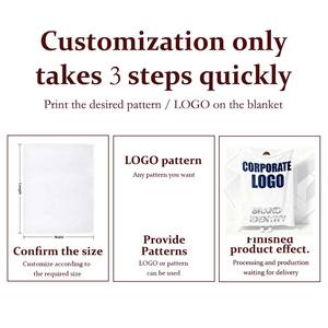 Manta de avión con logo de tamaño personalizado, Rollo sólido de doble cara, manta de lana Polar ecológica de punto barata, rollo para el hogar - Product Image 5
