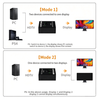 4K 3D Bi Directional Switch HDTV 2 in 1 Out /1 in 2 Out Switcher Splitter Converter