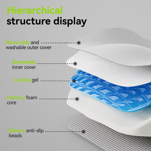 <span class=keywords><strong>Coussin</strong></span> de siège de chaise de bureau en mousse à mémoire de forme améliorée pour chaises de bureau et sièges de voiture Coussins ergonomiques et antidérapants - Product Image 4