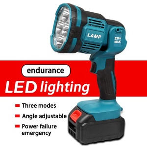 ไฟฉาย LED พกพา NEOBRISKEN รุ่น N205 สำหรับตั้งแคมป์ ตกปลา ใช้กลางแจ้ง พับได้ ชาร์จไฟได้ ใช้แบตเตอรี่ลิเธียม - Product Image 2