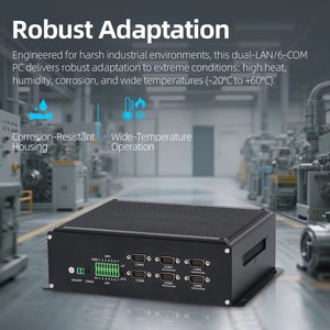 Mini <span class=keywords><strong>PC</strong></span> Industrial HLY con Intel Core i5-12450HX, 6 Puertos RS485 COM, LAN Dual de 2.5G, <span class=keywords><strong>4</strong></span> GPIO, 9-36V DC, DDR5, Computadora Industrial para CNC - Product Image 4