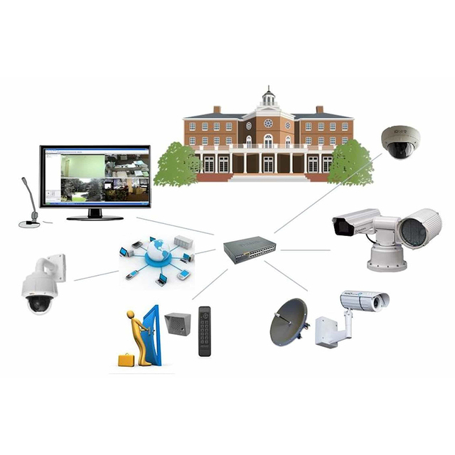 Pinhom AI-Powered Video Monitoring & Asset Tracking Solution with IoT Starter Kit for Agencies Prevent Theft Optimize Operations