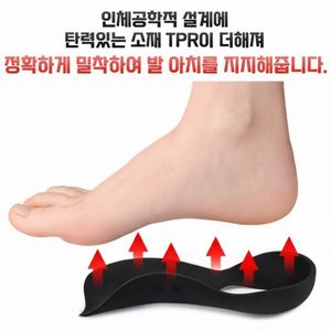 Solette sportive e Comfort supporto arco funzionale soletta nera - Product Image 1