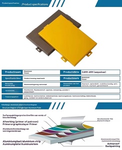 <span class=keywords><strong>WPC</strong></span> Tường Ngoài Trời Bảng điều chỉnh tấm nội thất bánh sandwich AluMax xốp - Product Image 2