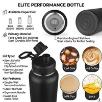 Bouteille d'eau isotherme en acier inoxydable de 24 oz en gros, gourde sport à double paroi à large ouverture, réutilisable avec logo personnalisé