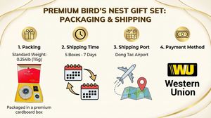 Set de Regalo Premium Phu An Khang con Nido de Pájaro y Cordyceps Sinensis, Caja de Regalo de Salud de Alta Gama para Ocasiones Festivas Empresariales - Product Image 2