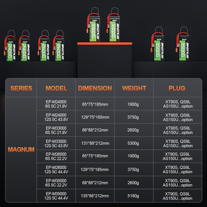 EP alta capacidad 6S 8S 12S 14S 18S 24S 35ah 40AH recargable 35000mAh batería de estado sólido de iones de litio para Uav Lipo <span class=keywords><strong>Pack</strong></span> - Product Image 4