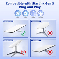 Kabel Ethernet Flat untuk Starlink Standard Kit V4 Gen 3 Mini Cat6 LAN RJ45 Tahan Air untuk RV Pintu Jendela Luar Ruangan