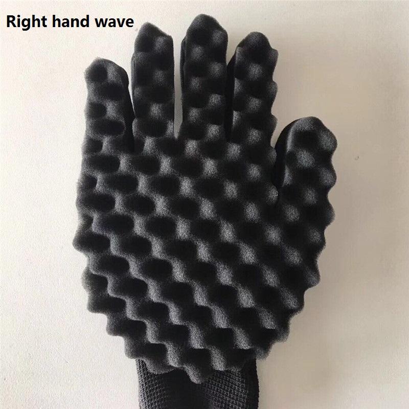 คลื่นลูกมือขวา