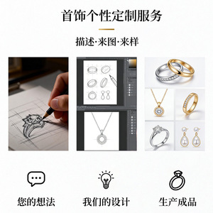 Custom-made titanium steel, tungsten steel, and stainless steel jewelry; <b>rings</b>, pendants, <b>necklaces</b>; colorfast jewelry; Dongguan - Product Image 4