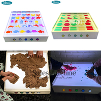 Lumière sensorielle LED Table d'apprentissage Salle sensorielle LED Pegboard Jouets sensoriels pour enfants autistes