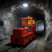 XGY Emissionsfreie 1,5-Tonnen-Lithiumbatterie-Lokomotive |   Präzise Widerstands-Geschwindigkeitsregelung