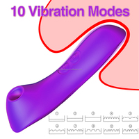 2-in-1 Sexspielzeug für Frauen, hautfreundlicher Klitoris-Saugvibrator mit 10 Saug- und 10 Vibrationsmodi, USB-Stromversorgung