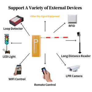 Système <span class=keywords><strong>de</strong></span> parking intelligent XGY, équipement <span class=keywords><strong>de</strong></span> sécurité pour parking, barrière automatique électronique à télécommande - Product Image 3