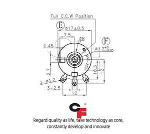 Potentiomètres rotatifs série R17N 1K-1M DC12V 260 rotations pour drones UAV joystick - Product Image 4