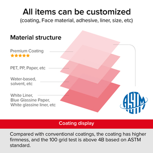 Tự Dính Sticker Giấy Cuộn 210Mm Khối Lượng Nhỏ Glossy White Photo <span class=keywords><strong>Paper</strong></span> Roll Cho Máy In Phun Nhãn Sticker Giấy Cuộn - Product Image 3