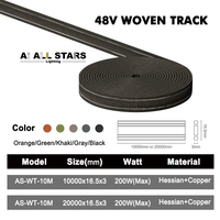 Nouvelle tendance 48v Ultra mince système d'éclairage sur rail magnétique tissu de plafond extensible Module de lumière de ceinture souple éclairage sur rail tissé Flexible